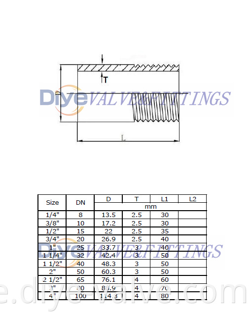 Stainless Steel Pipe Coupling